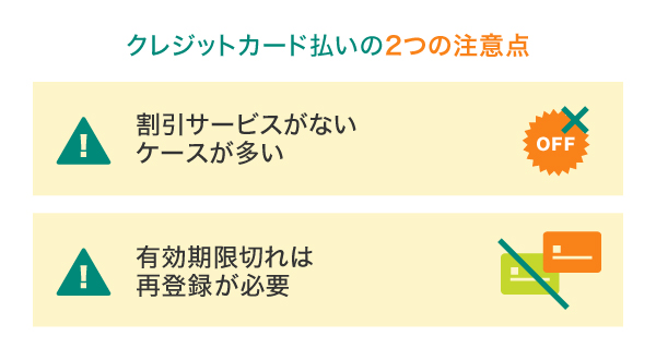 クレジットカード払いの2つの注意点