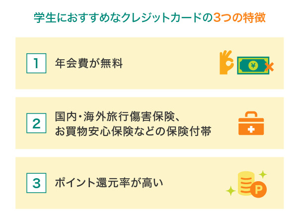 学生におすすめなクレカの特徴と選び方