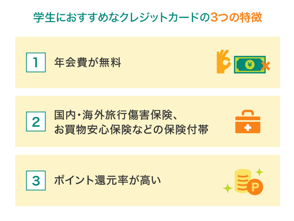 学生におすすめなクレジットカードの3つの特徴
