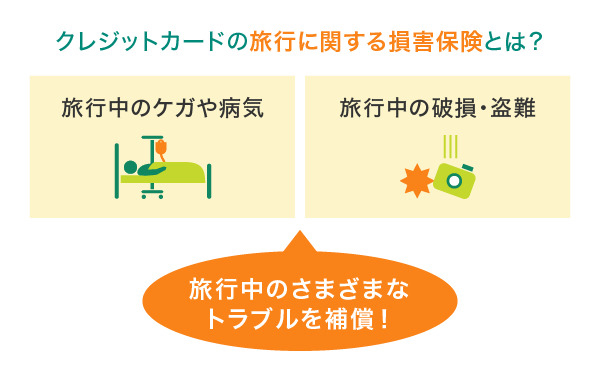 国内・海外旅行でどんな保険が付帯される？