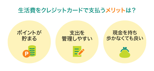 生活費をクレジットカードで支払うメリット