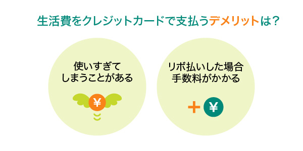 生活費をクレジットカードで支払うデメリットは？