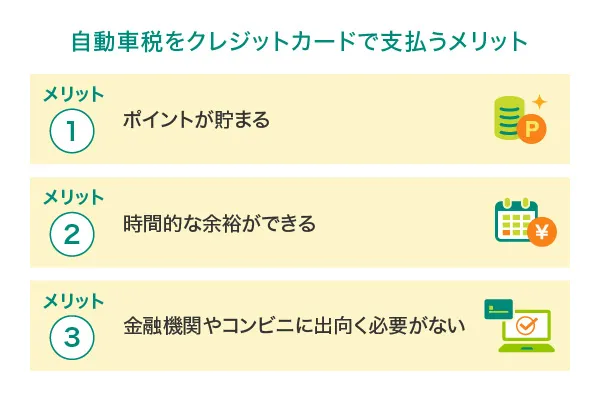 自動車税をクレジットカード払いにするメリット