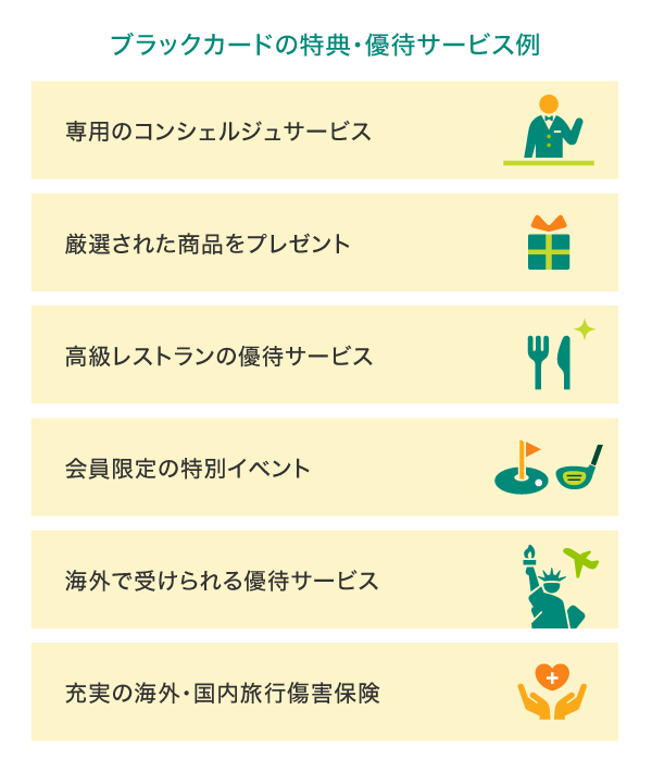 ブラックカードのハイクオリティな特典・優待サービス例