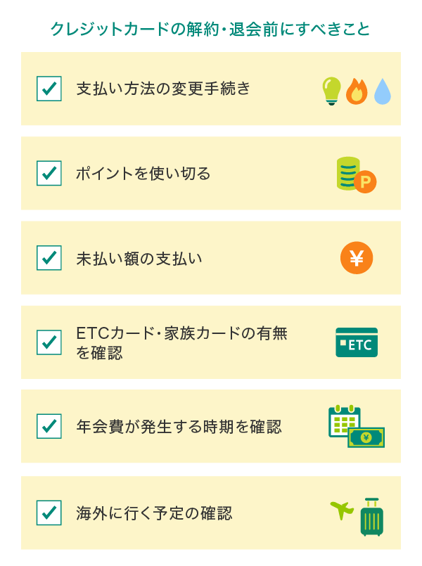 クレジットカードの解約・退会前にすべきこと