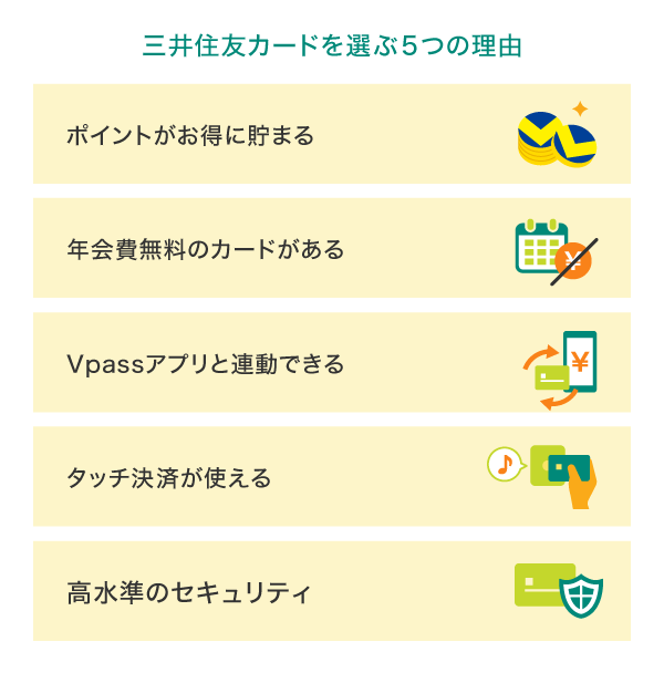 三井住友カードを選ぶ4つの理由