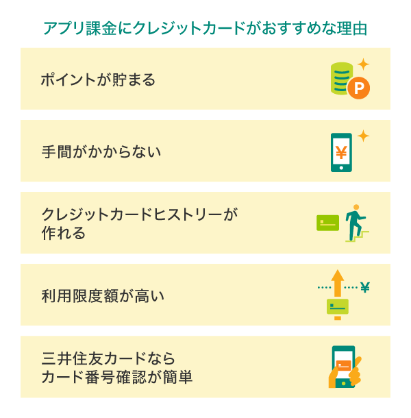 アプリ課金にはクレジットカード払いがおすすめな理由
