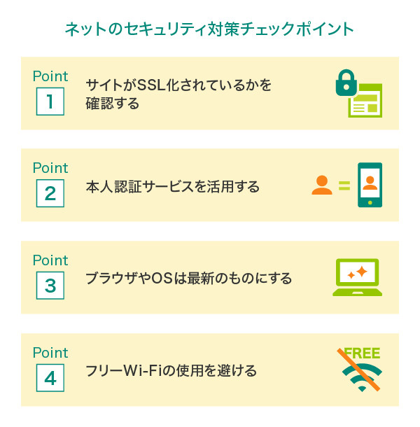 ネットのセキュリティ対策チェックポイント