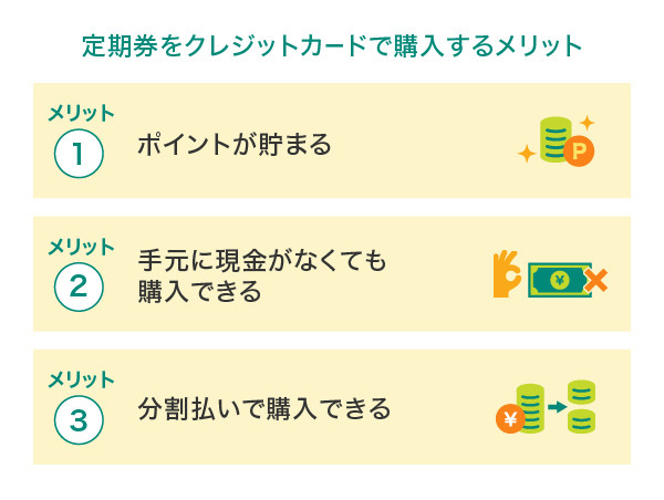 定期券をクレジットカードで購入するメリット