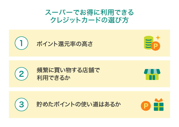 スーパーでお得に利用できるクレジットカードの選び方