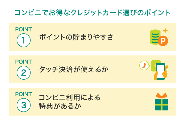 コンビニでお得なクレジットカード選びのポイント