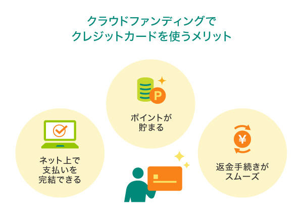 クラウドファンディングでクレジットカードを使うメリット