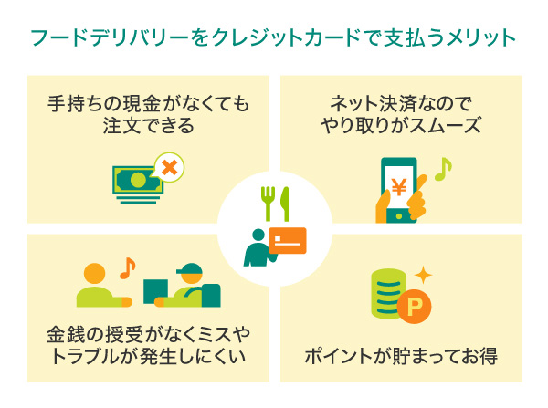 フードデリバリーをクレジットカードで支払うメリット