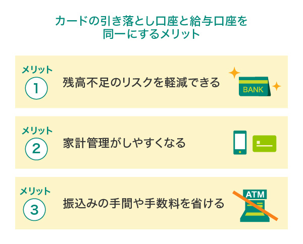 カードの引き落とし口座と給与口座を同一にするメリット