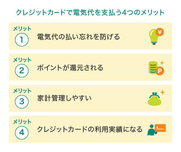 クレジットカードで電気代を支払う４つのメリット