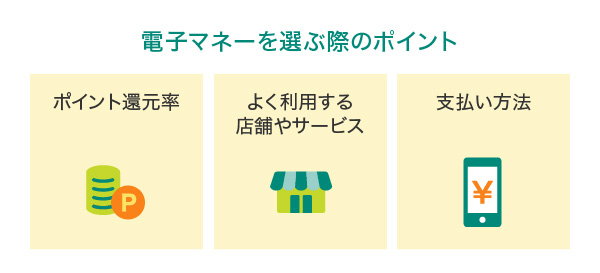 電子マネーを選ぶ際のポイント