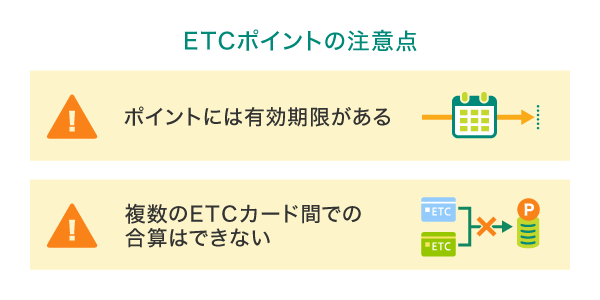 ETCポイントの注意点