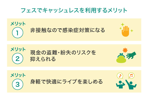 フェスでキャッシュレスを利用するメリット