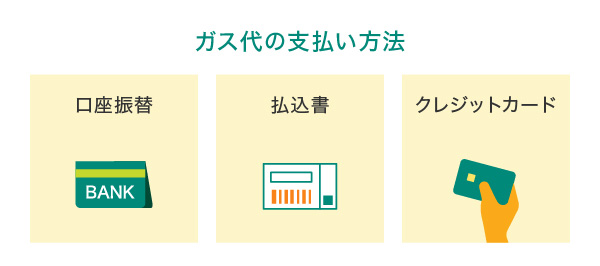 ガス代の支払い方法