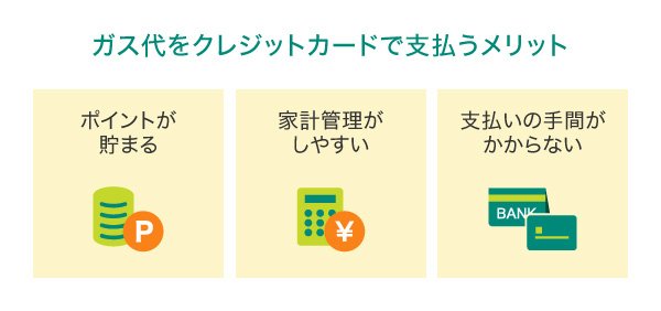 ガス代をクレジットカードで支払うメリット
