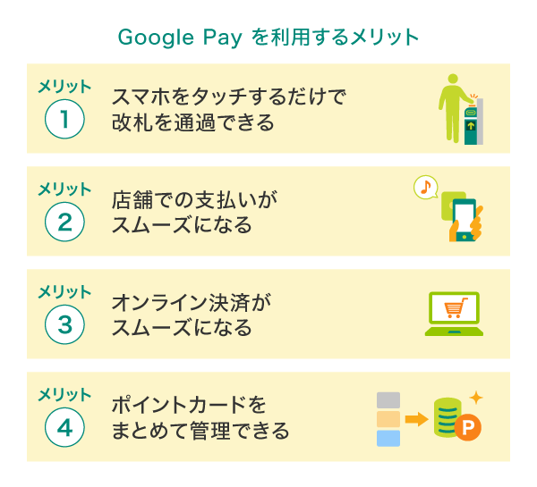  Google Payを利用するメリット
