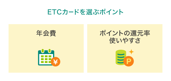 ETCカードを選ぶポイント