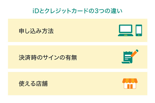 iDとクレジットカードの3つの違い