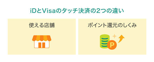 iDとVisaのタッチ決済の2つの違い