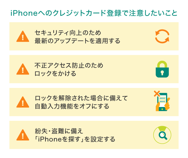 iPhoneへのクレジットカード登録で注意したいこと