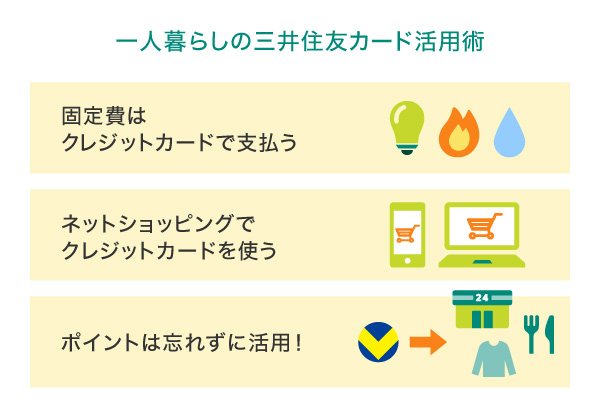 一人暮らしのクレジットカード活用術