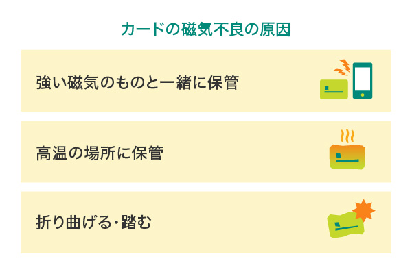 カードの磁気不良の原因