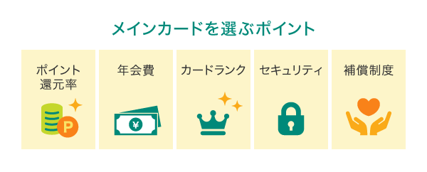 メインカードはどう選ぶ？