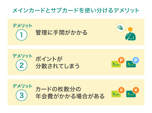 デメリット