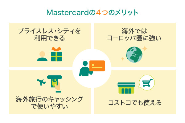 Mastercardの4つのメリット