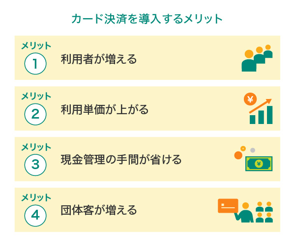 カード決済を導入するメリット