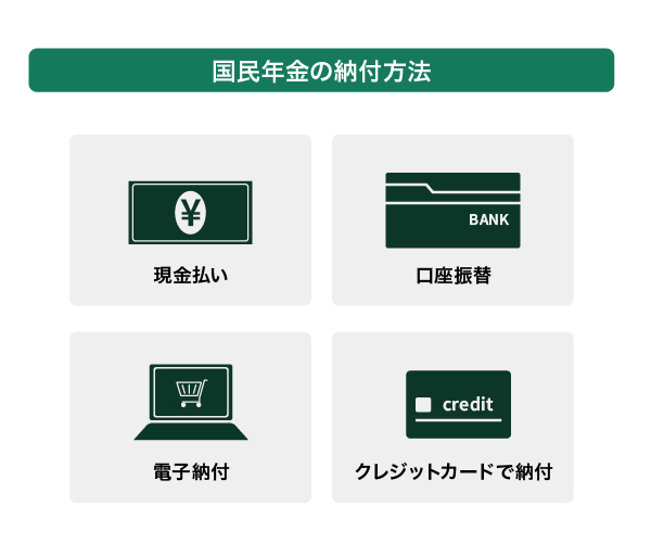 国民年金の納付方法