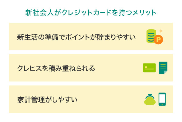 新社会人がクレジットカードを持つメリット