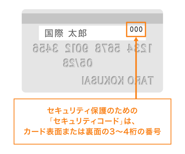 セキュリティコード