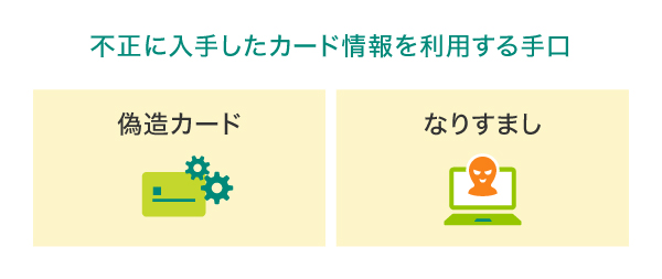 不正に入手したカード情報を利用する手口