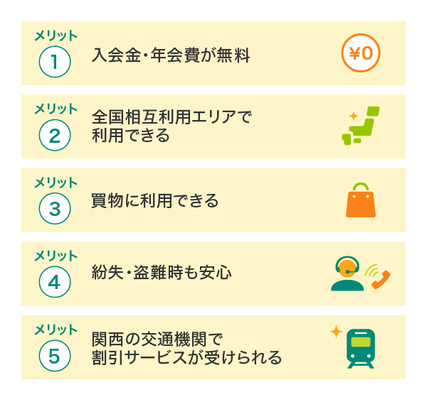 PiTaPaカードの5つのメリット