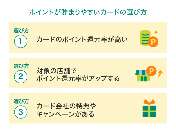 ポイントが貯まりやすいカードの選び方
