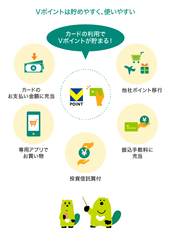 キャッシュバック以外も充実！Vポイントの使い道