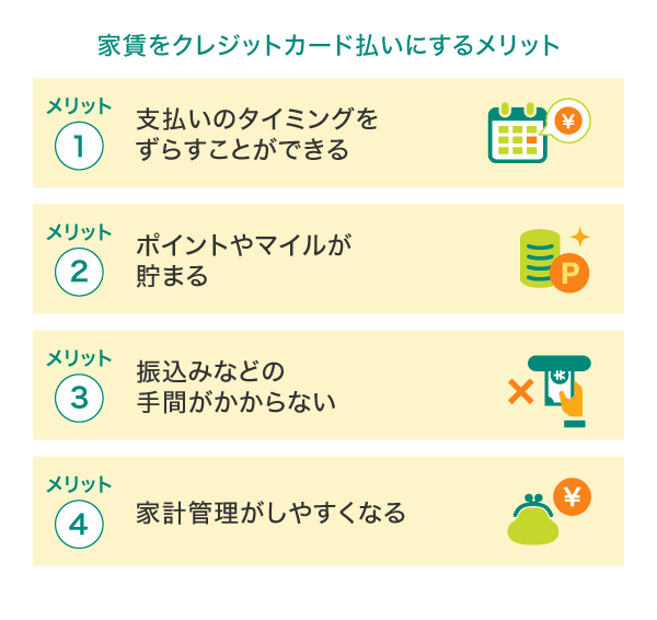 家賃をクレジットカード払いにするメリット