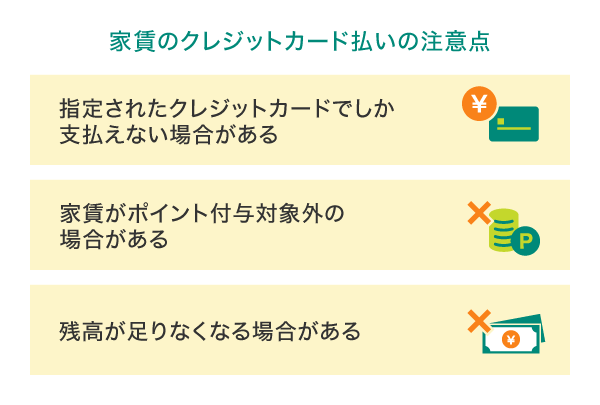 家賃をクレジットカード払いにするときの注意点