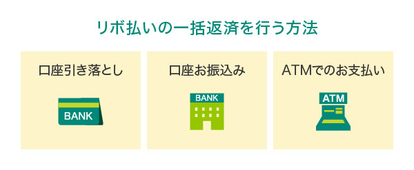 リボ払いの一括返済を行う方法