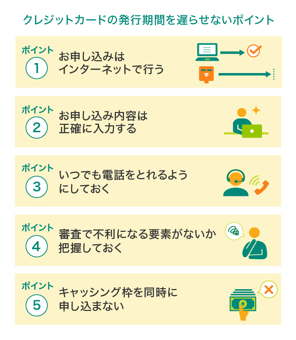 クレジットカードの発行期間を遅らせないポイント