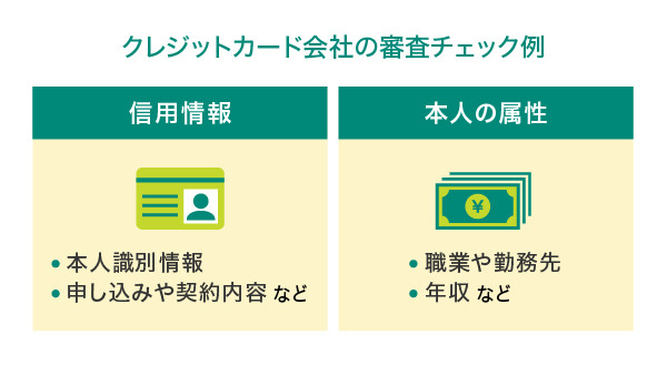 クレジットカード会社の審査チェック例