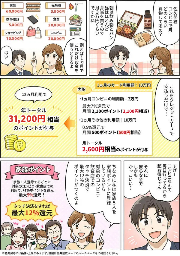 クレジットカードを持つメリットの話をする女性 漫画