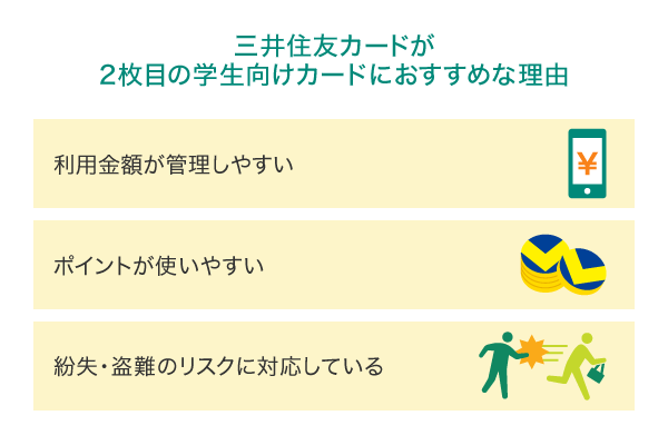 三井住友カードが2枚目の学生向けカードにおすすめな理由