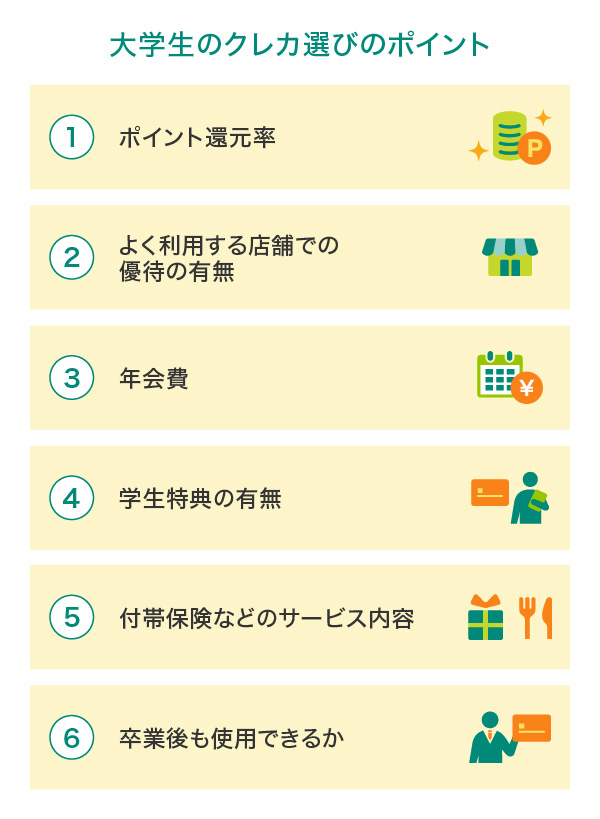大学生のクレジットカードの選び方